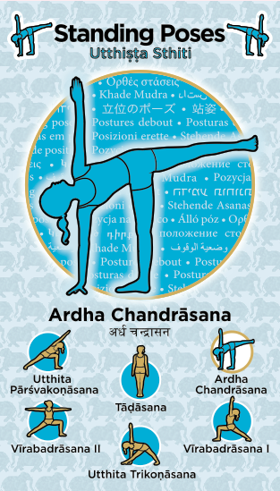 YOGASANA, le jeu de cartes de yoga – YOGASANA